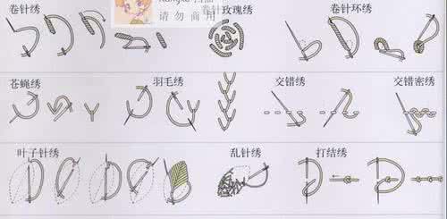 刺绣针法大全视频教程 刺绣教程图解,刺绣针法大全