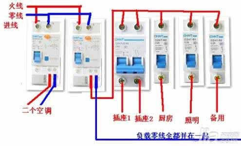 家用空气开关型号 家用空气开关型号说明与选购技巧