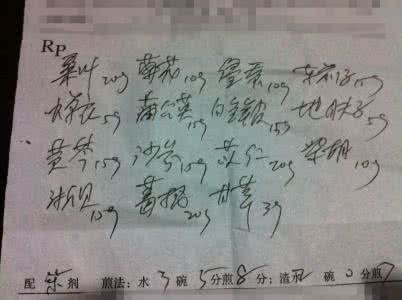 罗大伦治疗高血压药方 治疗高血压的特效药方 治疗高血压的药方