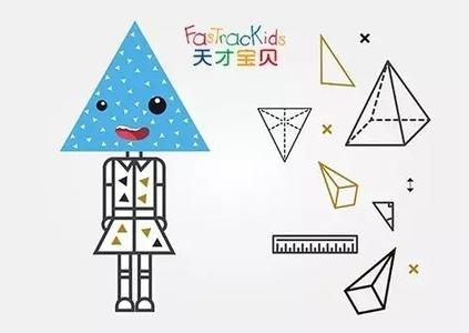 小学生数学题目生成器 让学生在猜想生成中思辨数学