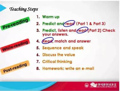 如何设计课堂泛读活动 如何设计课堂泛读活动 试论葡语泛读课堂存在的问题及应对策略