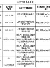 欧尚和沃尔玛 沃尔玛欧尚查出6批次不合格铁观音