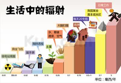 缩阴棒的原理 科学揭秘缩阴棒的原理是什么