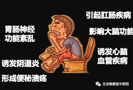 便秘有阴结和阳结
