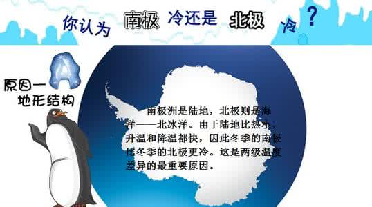 北极气温比南极气温 为什么南极的气温要比北极更冷一些呢?