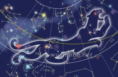 二十八宿分野 南师讲述：二十八宿的分野（附：中国古代天文）