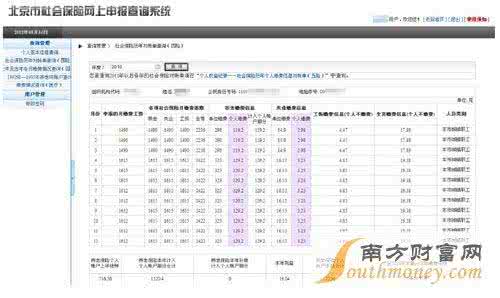 北京社保网上查询 北京社保网上查询 北京社保查询摘要