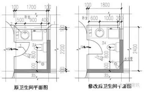 住宅卫生间布置 住宅和公用卫生间布置设计要点总结