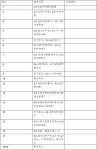 小学四年级信息技术 小学四年级班务工作计划方案大全