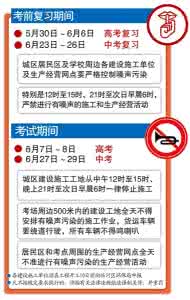 噪声污染防治措施 噪声污染防治措施 夜间施工噪声污染控制措施承诺书