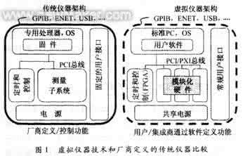 上海革新电机厂 革新性的升级换代产品——二十一世纪电机控制技术