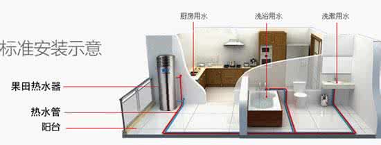 空气能热水器使用寿命 空气能热水器使用寿命 空气能热水器如何保养?才能提高使用寿命