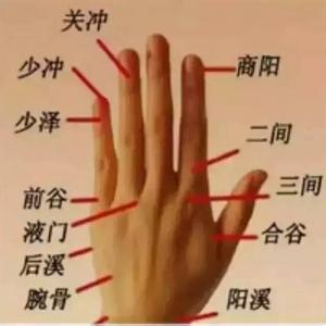 老中医给女人针灸视频 中医指导：女人常灸这个穴位，几毛钱解决妇科问题