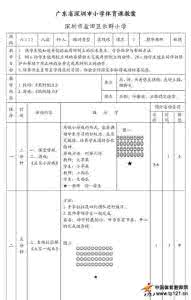 中学优秀教案 分享文档 中学优秀教案（10-20集）