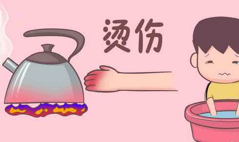 河北省急救医学会 父母必须学会,关于宝宝的6个急救知识*