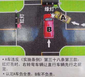 常见交通违章行为图解 交通违章图解（三十）