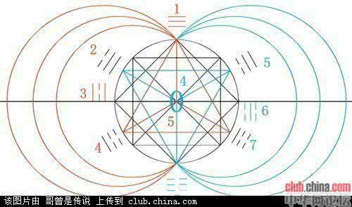 强国论坛 【转载】强国论坛：宇宙的本相是什么？