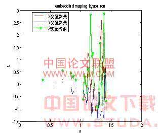 电路设计外包 支持通用电路的多线性映射外包属性加密方案