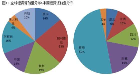 新风系统行业分析 太极拳行业分析 太极拳两手“相吸相系”析（下）