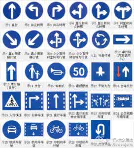 交通标志标线含义 这些交通标志标线您知道它们的准确含义吗?