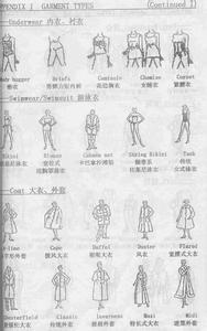 鱼钩的绑法图解 胸衣的钩法----图解