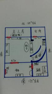 鱼缸最佳摆放位置风水 风水|鱼缸摆放的最佳位置