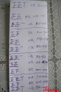 各行各业的人们儿童画 人们为何要画“正”字