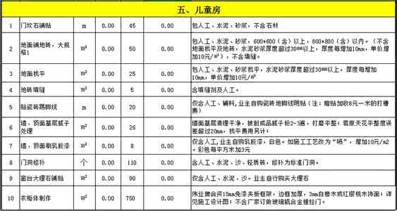 家庭装修报价明细表 家庭装修报价明细表 2015年家庭装修报价明细表