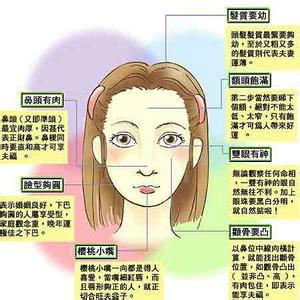 面相看生男生女 生男还是生女,面相自有反映!