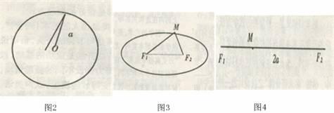 高中数学解三角形专题 高中数学精选题（148）数与形