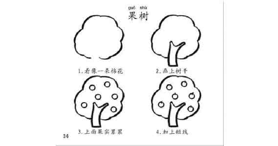 少儿简笔画教程 少儿简笔画教程+图片