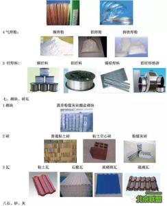 新型建筑材料分类 新型建筑材料有哪些 新型建筑材料有哪些分类