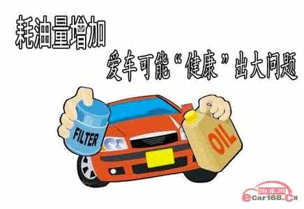 爱车记油耗版 百款汽车油耗排行榜,你的爱车可能是耗油王!