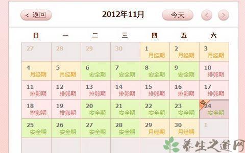 排卵一般有几天会排卵 排卵期一般有几天