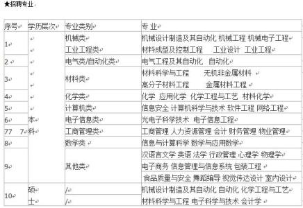 四川和尚泄露天机 郑州富士康 泄露 富士康泄露天机 4.7寸/5.5寸版本iPhone 6详细规格(尺寸、摄像头凸起)曝光