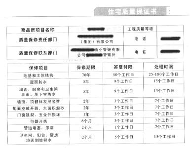 精装修房收房攻略 装修新手须知的收房攻略