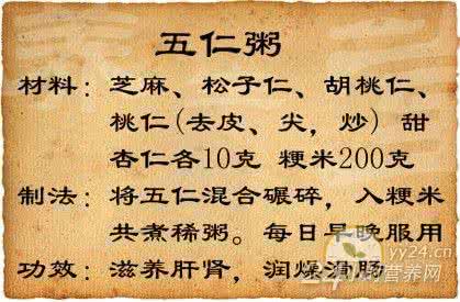 滋养肝肾 滋养肝肾 这个方子你可能很少听过,但它滋养肝肾的作用却挺好!