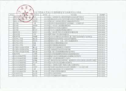 科研项目可行性分析 科研立项可行性分析 2014版雨水海水苦咸水利用项目(立项及贷款用)可行性研究报告编制机构服务流程及案例展示_图文