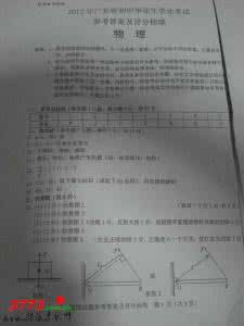 中考物理试卷及答案 中考物理试卷及答案 广东省2012年中考物理试卷及答案(word版)