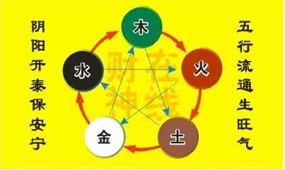 五行八卦福 五行喜金水的注意事项 五行八卦福使用方法和注意事项