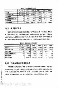 中国出版业发展报告 香港地区出版业