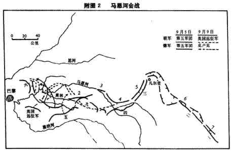 马恩河战役 马恩河战役的经过 马恩河战役的历史评价