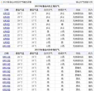 河南中考服务平台 保山中考 保山中考服务平台官方网址 www.bssjyw.cn