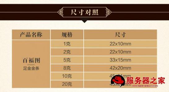午夜情感电台分手文稿 情感配方 最佳的分手方式