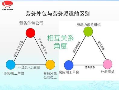 劳务输出的好处 劳务输出 劳务输出去日本的优点，好处，优势