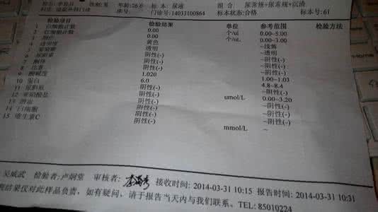 解脲支原体感染的危害 解脲支原体感染的原因 解脲支原体感染危害