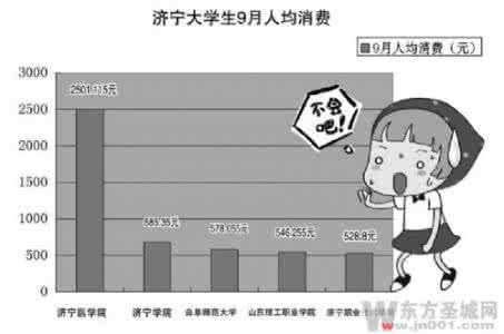 支付宝转给我的朋友 支付宝转给我的朋友 大学生【转给胃痛的人】