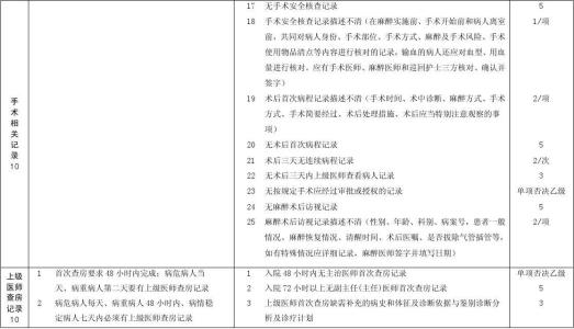 中医内科学 中医内科学1---5 Microsoft Word 文档