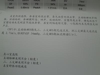 心内科主治医师试题 心内科医师如何理解超声心动图报告