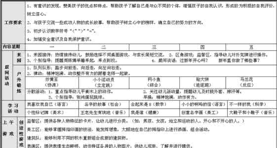 幼儿园工作计划范文 2016年幼儿园下半年工作计划范文